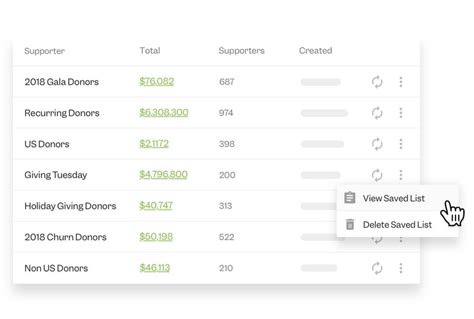 free database software for nonprofits|donor software for nonprofits.